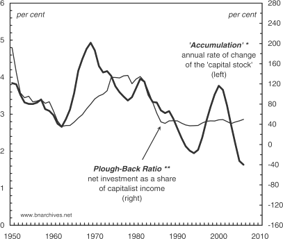 Capital%20As%20Power%20c5ed7a152b8f4e39b3f86720e832e41e/Untitled%201.png