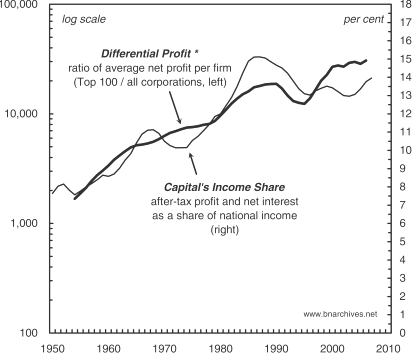 Capital%20As%20Power%20c5ed7a152b8f4e39b3f86720e832e41e/Untitled.png