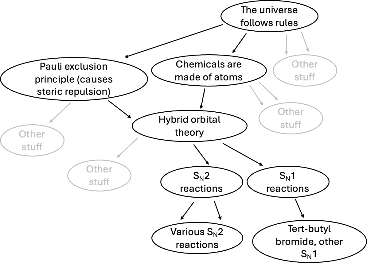 A diagram of a structure
Description automatically generated