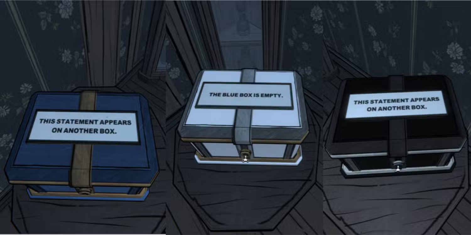 Blue Box: “This statement appears on another box.” White Box: “The Blue Box is empty” Black Box: “This statement appears on another box.” 